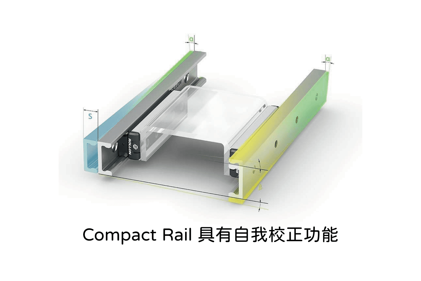 ROLLON Compact Rail