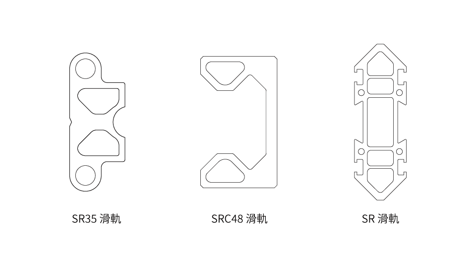 SR 系列滑軌